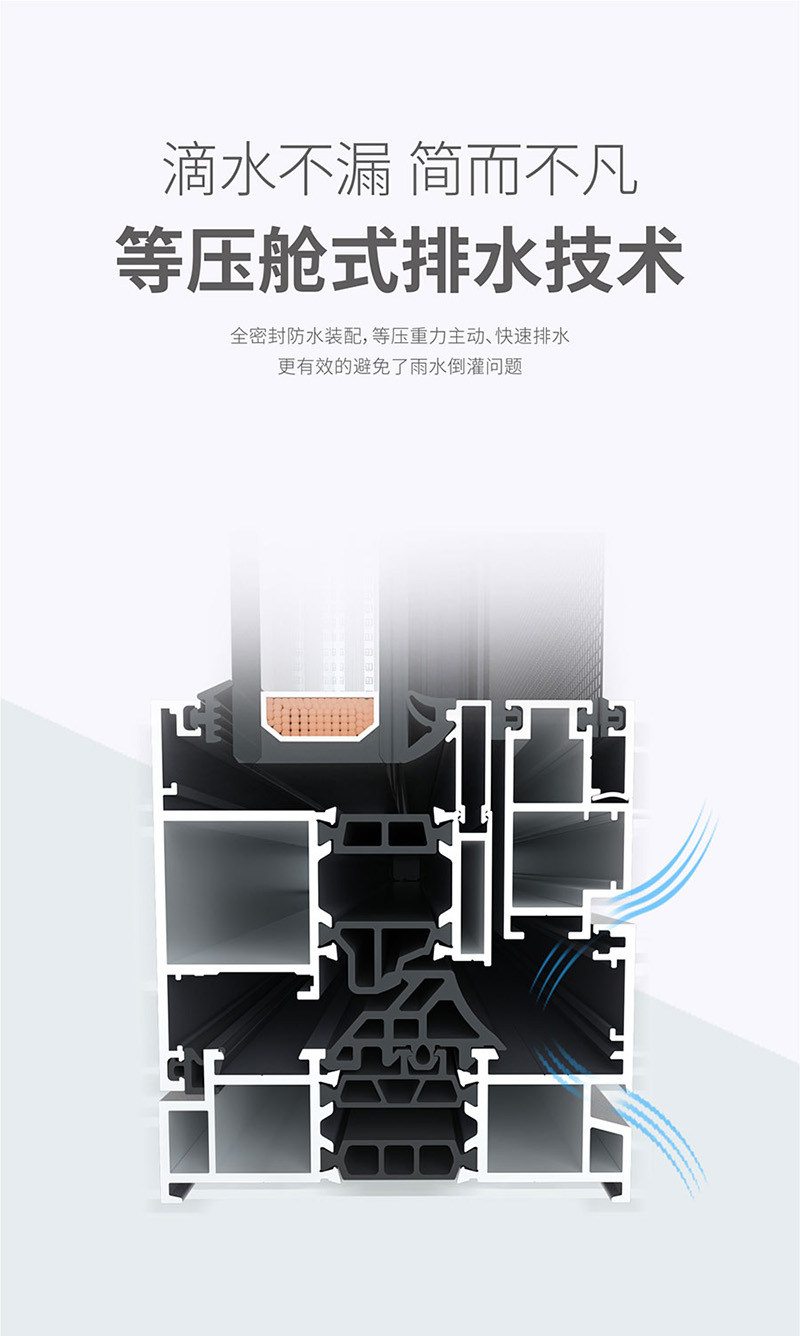 斷橋鋁門(mén)窗封陽臺(tái)20個(gè)平方大概多少錢