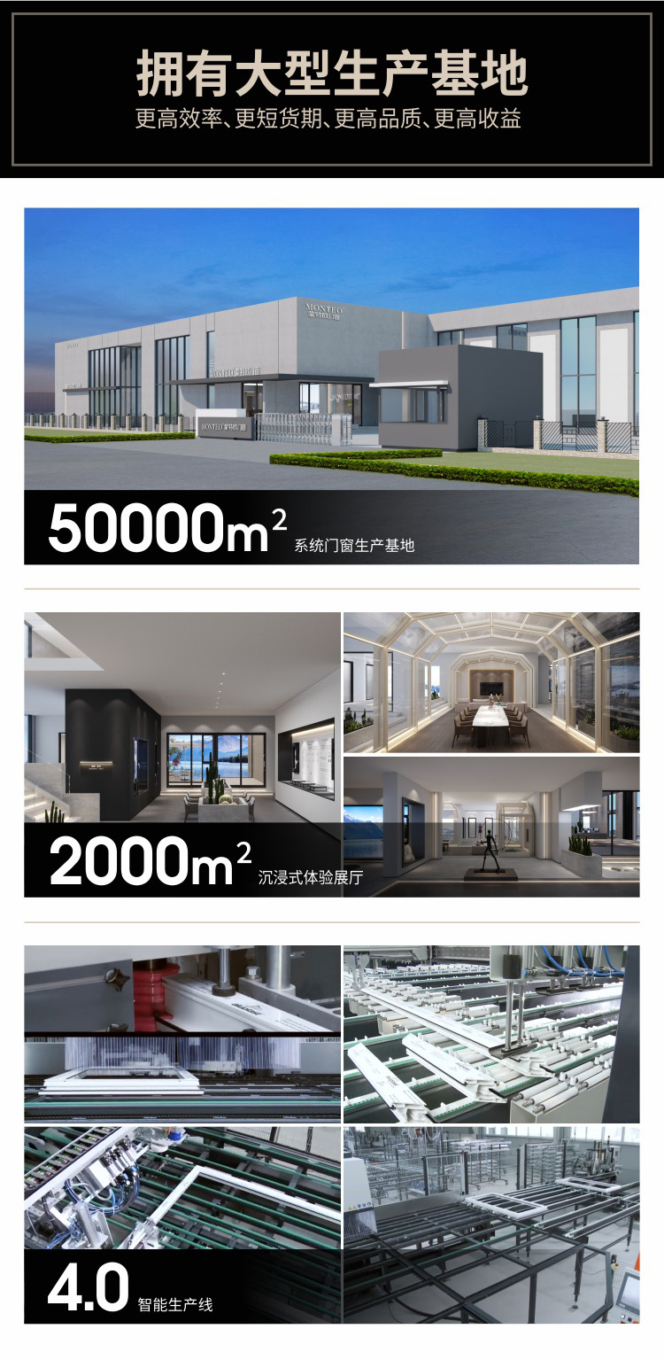 2022鋁合金一線(xiàn )門(mén)窗品牌排行榜單