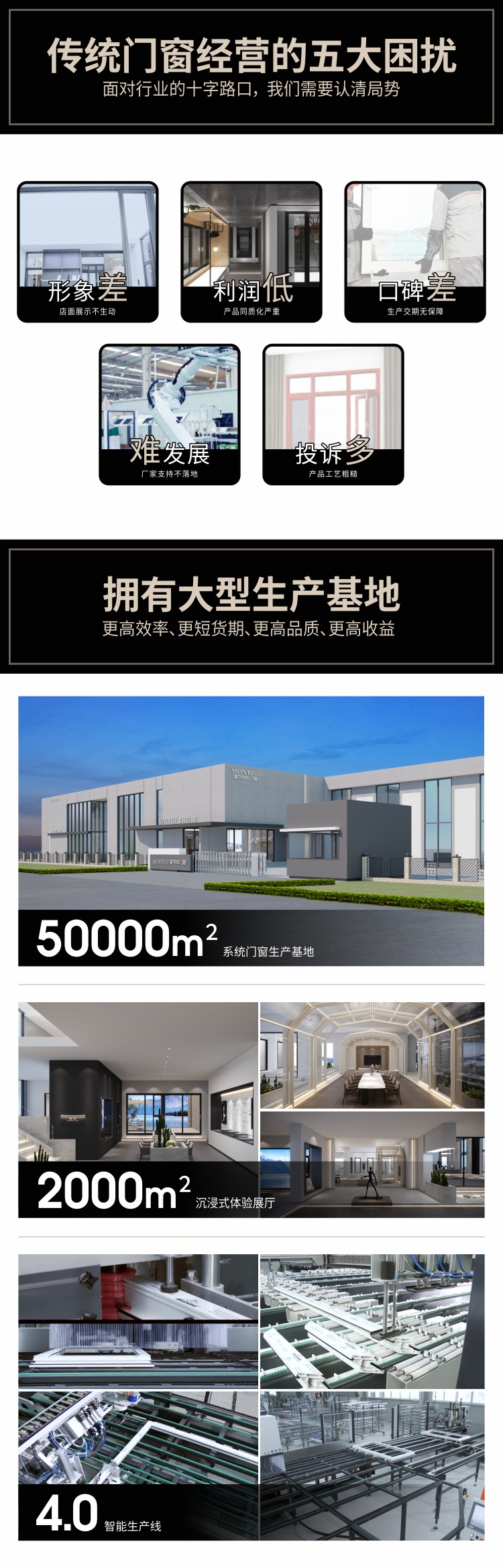 鋁合金門(mén)窗一線(xiàn )品牌門(mén)窗有哪些