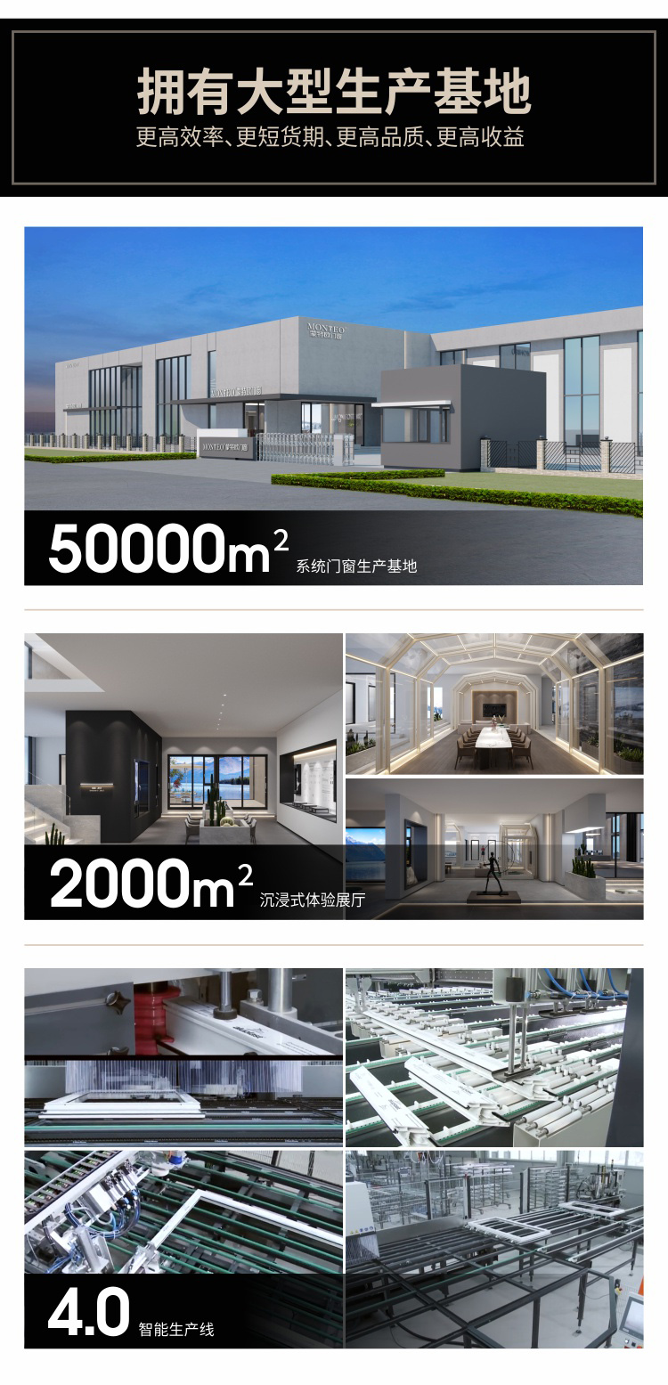 中國(guó)系統(tǒng)門(mén)窗十大名牌排行榜單（2023年版）