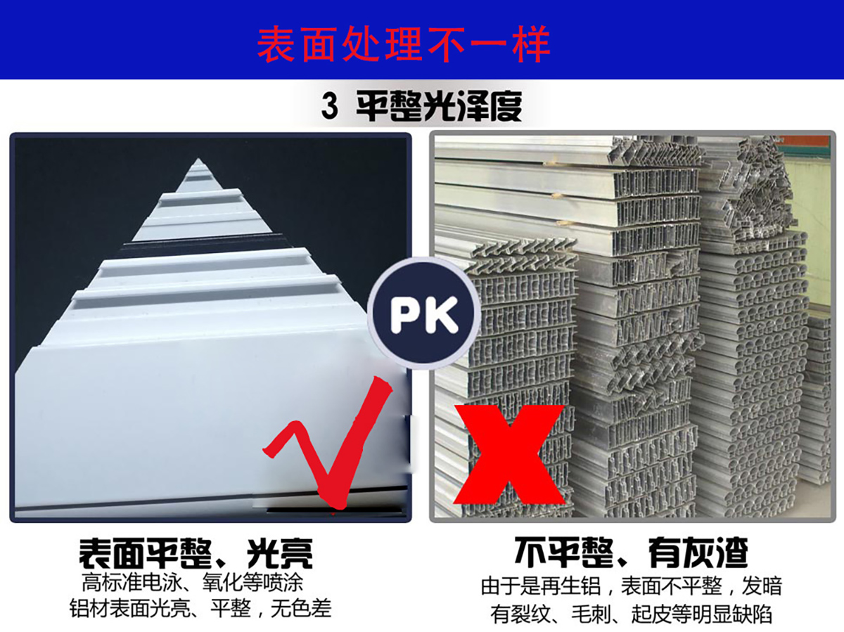 400和800元的斷橋鋁門(mén)窗有什麼區(qū)別