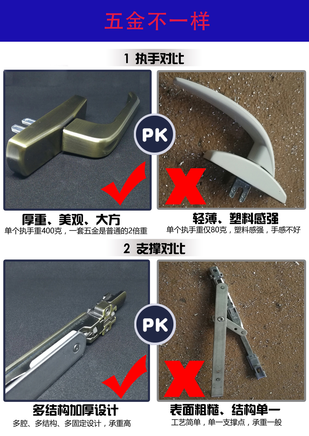 400和800元的斷橋鋁門(mén)窗有什麼區(qū)別